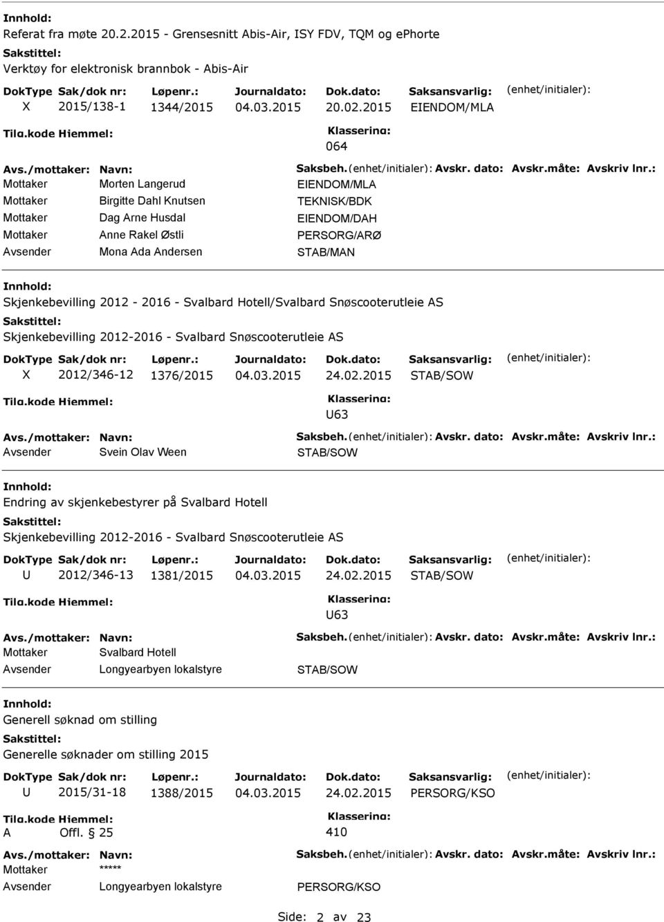 : Mottaker Morten Langerud EENDOM/MLA Mottaker Birgitte Dahl Knutsen TEKNSK/BDK Mottaker Dag Arne Husdal EENDOM/DAH Mottaker Anne Rakel Østli PERSORG/ARØ Mona Ada Andersen STAB/MAN Skjenkebevilling