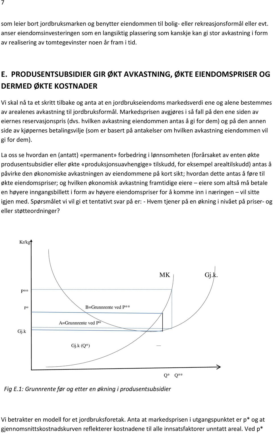 PRODUSENTSUBSIDIER GIR ØKT AVKASTNING, ØKTE EIENDOMSPRISER OG DERMED ØKTE KOSTNADER Vi skal nå ta et skritt tilbake og anta at en jordbrukseiendoms markedsverdi ene og alene bestemmes av arealenes