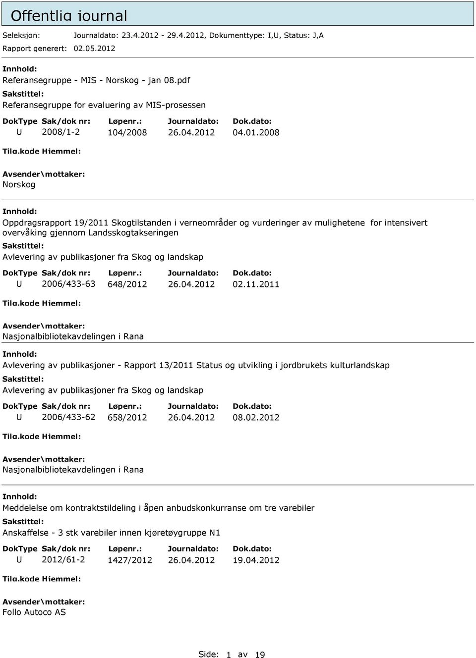 2008 Norskog Oppdragsrapport 19/2011 Skogtilstanden i verneområder og vurderinger av mulighetene for intensivert overvåking gjennom Landsskogtakseringen Avlevering av publikasjoner fra Skog og