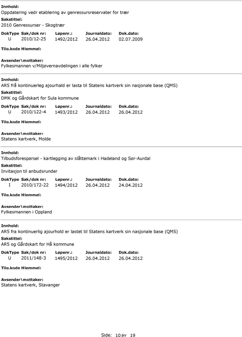 kommune 2010/122-4 1493/2012 Statens kartverk, Molde Tilbudsforespørsel - kartlegging av slåttemark i Hadeland og Sør-Aurdal nvitasjon til anbudsrunder 2010/172-22