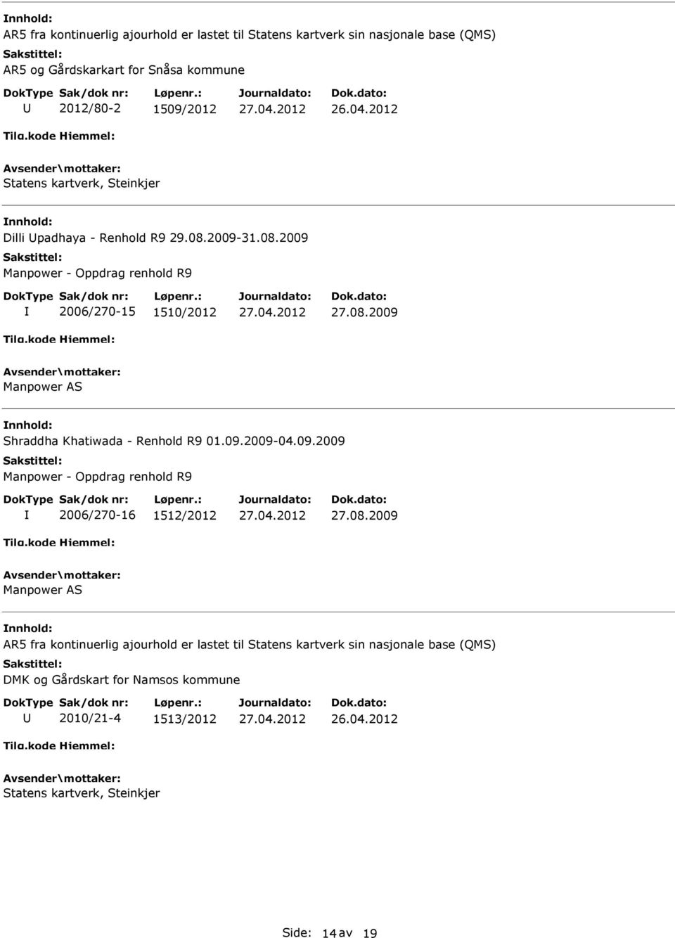 09.2009-04.09.2009 Manpower - Oppdrag renhold R9 2006/270-16 1512/2012 27.08.