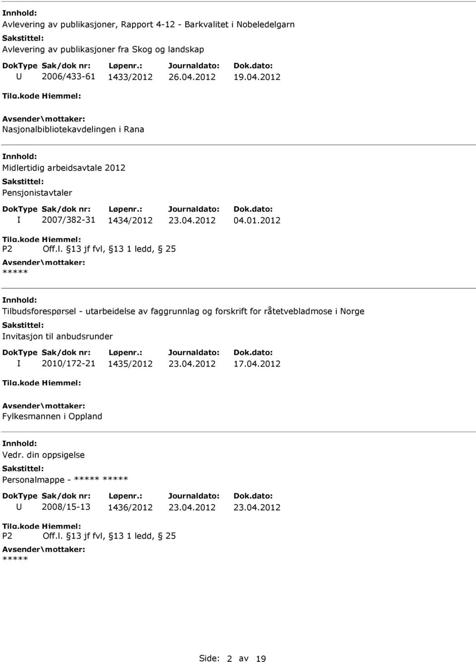 ibliotekavdelingen i Rana Midlertidig arbeidsavtale 2012 Pensjonistavtaler 2007/382-31 1434/2012 23.04.2012 04.01.2012 P2 Off.l. 13 jf fvl, 13 1 ledd, 25