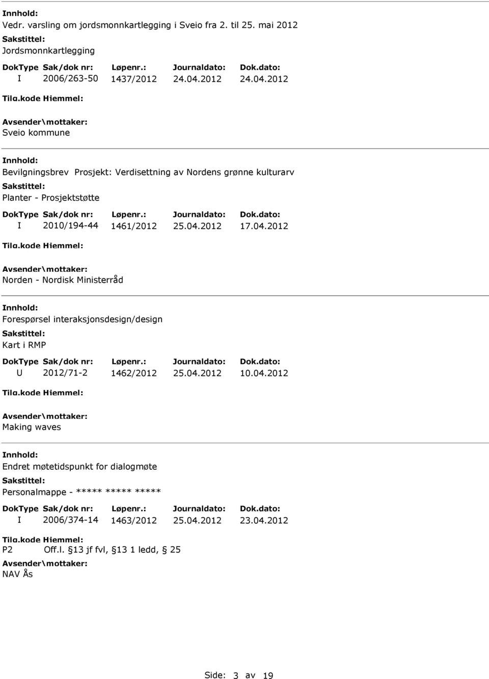 2012 Sveio kommune Bevilgningsbrev Prosjekt: Verdisettning av Nordens grønne kulturarv Planter - Prosjektstøtte 2010/194-44 1461/2012