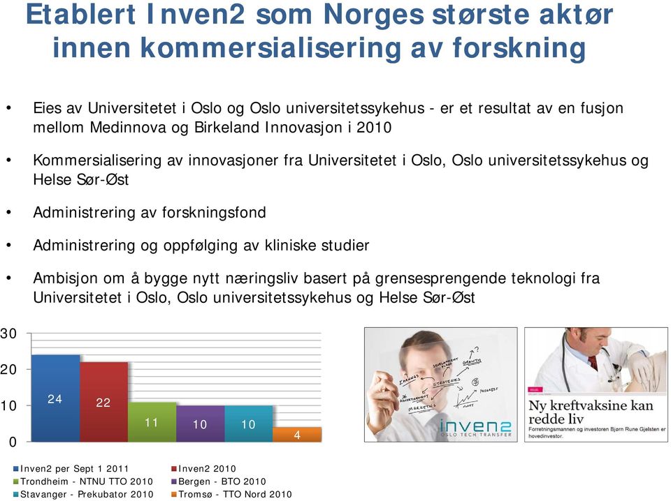 forskningsfond Administrering og oppfølging g av kliniske studier Ambisjon om å bygge nytt næringsliv basert på grensesprengende teknologi fra Universitetet i Oslo, Oslo