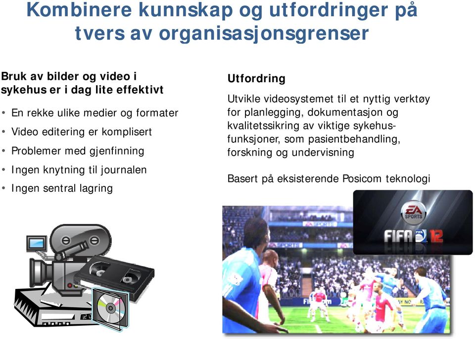 journalen Ingen sentral lagring Utfordring Utvikle videosystemet til et nyttig verktøy for planlegging, dokumentasjon og