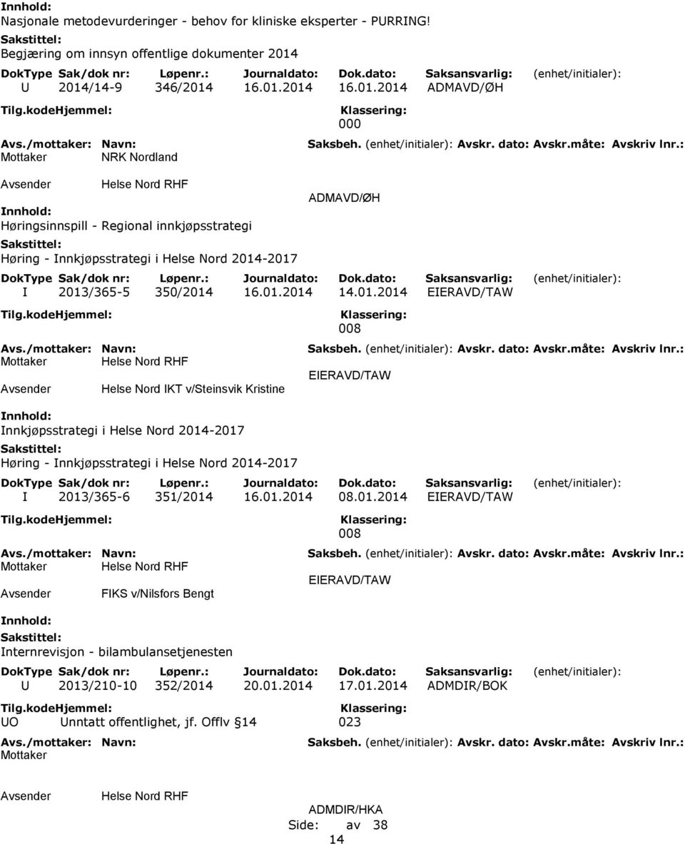 01.2014 14.01.2014 EIERAVD/TAW Helse Nord IKT v/steinsvik Kristine 008 EIERAVD/TAW Innkjøpsstrategi i Helse Nord 2014-2017 Høring - Innkjøpsstrategi i Helse Nord 2014-2017 I
