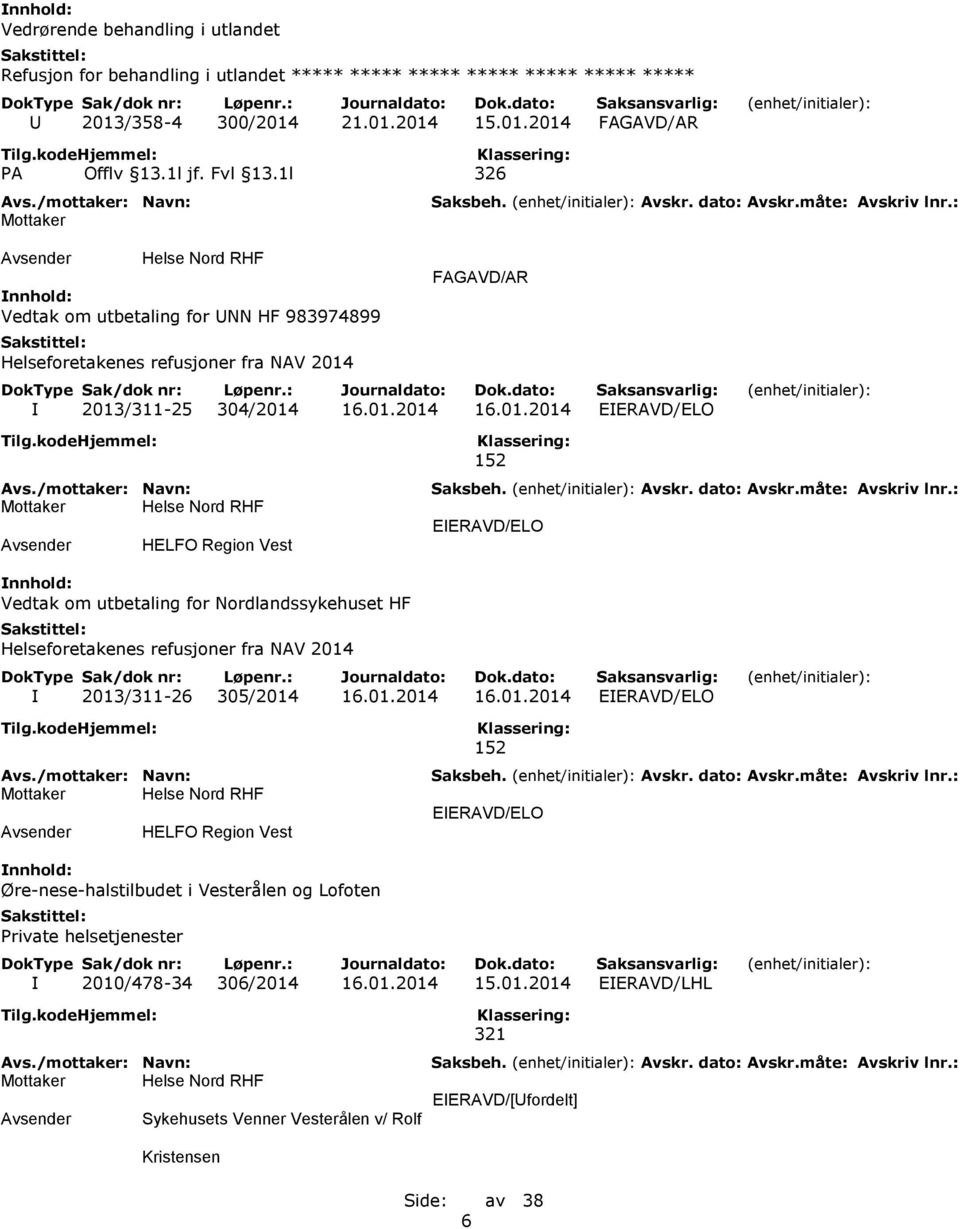 FAGAVD/AR I 2013/311-25 304/2014 16.01.2014 16.01.2014 EIERAVD/ELO HELFO Region Vest 152 EIERAVD/ELO Vedtak om utbetaling for Nordlandssykehuset HF Helseforetakenes refusjoner fra NAV 2014 I 2013/311-26 305/2014 16.