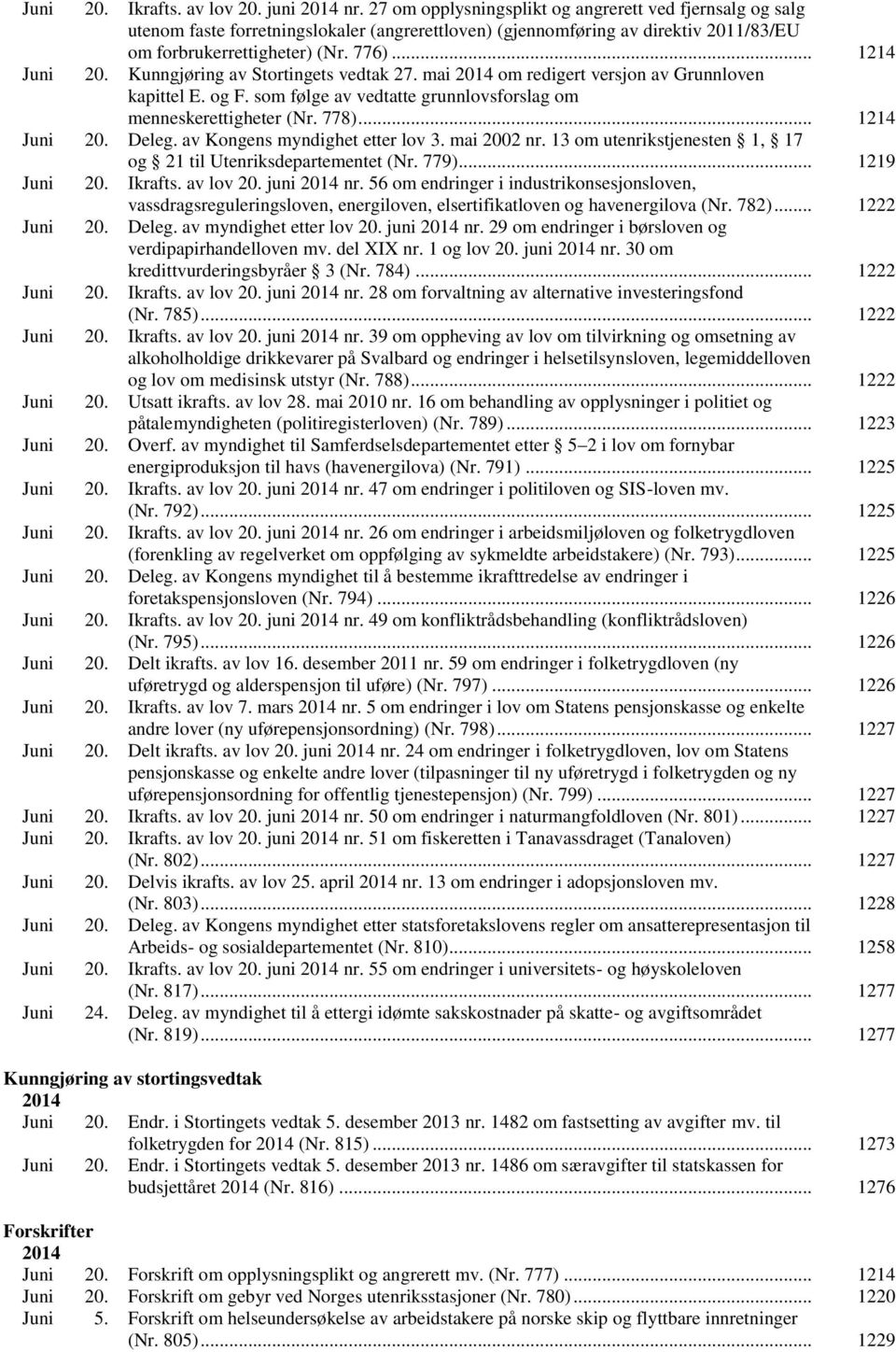 Kunngjøring av Stortingets vedtak 27. mai 2014 om redigert versjon av Grunnloven kapittel E. og F. som følge av vedtatte grunnlovsforslag om menneskerettigheter (Nr. 778)... 1214 Juni 20. Deleg.