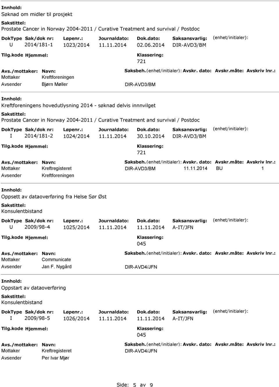 : Mottaker Kreftforeningen Bjørn Møller DR-AVD3/BM Kreftforeningens hovedutlysning 2014 - søknad delvis innnvilget Prostate Cancer in Norway 2004-2011 / Curative Treatment and survival / Postdoc