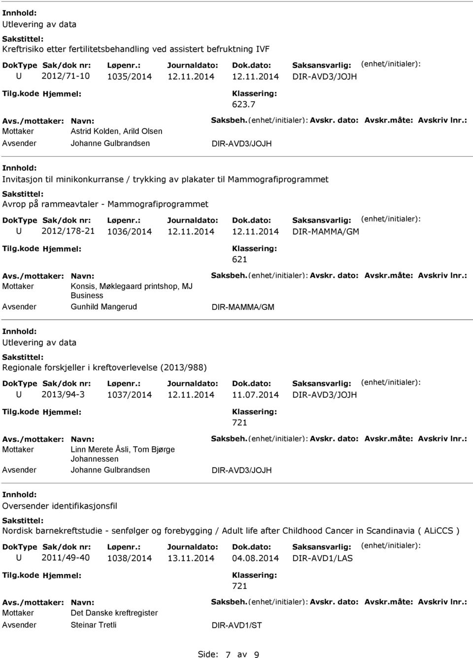 2012/178-21 1036/2014 DR-MAMMA/GM 621 Avs./mottaker: Navn: Saksbeh. Avskr. dato: Avskr.måte: Avskriv lnr.