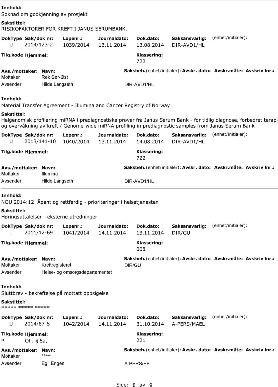 tidlig diagnose, forbedret terapi og overvåkning av kreft / Genome-wide mirna profiling in prediagnostic samples from Janus Serum Bank 2013/141-10 1040/2014 13.11.2014 14.08.2014 DR-AVD1/HL Avs.