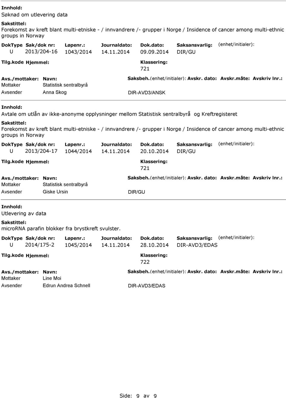 : Mottaker Statistisk sentralbyrå Anna Skog DR-AVD3/ANSK Avtale om utlån av ikke-anonyme opplysninger mellom Statistisk sentralbyrå og Kreftregisteret Forekomst av kreft blant multi-etniske - /