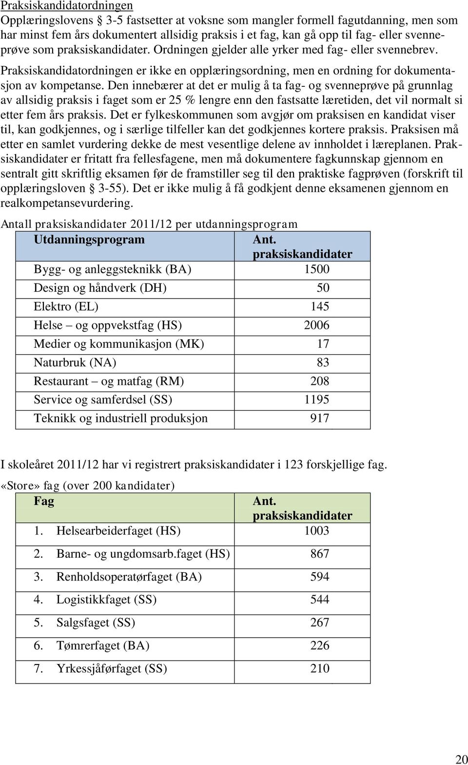 Den innebærer at det er mulig å ta fag- og svenneprøve på grunnlag av allsidig praksis i faget som er 25 % lengre enn den fastsatte læretiden, det vil normalt si etter fem års praksis.