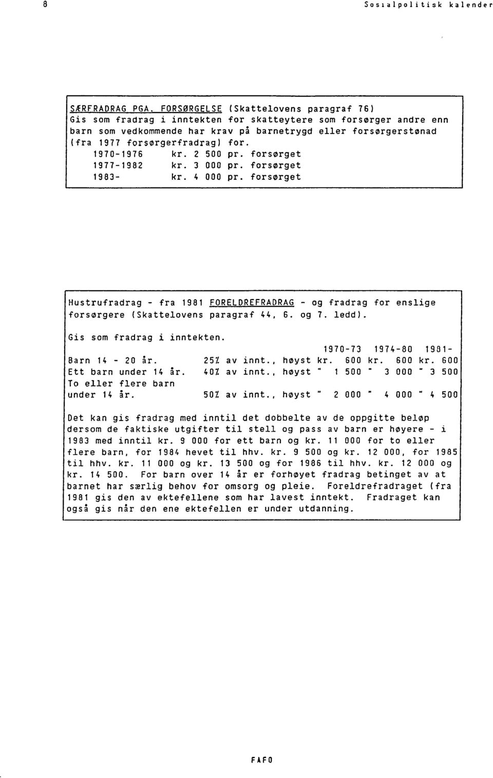 forsørgerfradrag) for. 1970-1976 kr. 2 500 pr. forsørget 1977-1982 kr. 3 000 pr. forsørget 1983- kr. 4 000 pr.