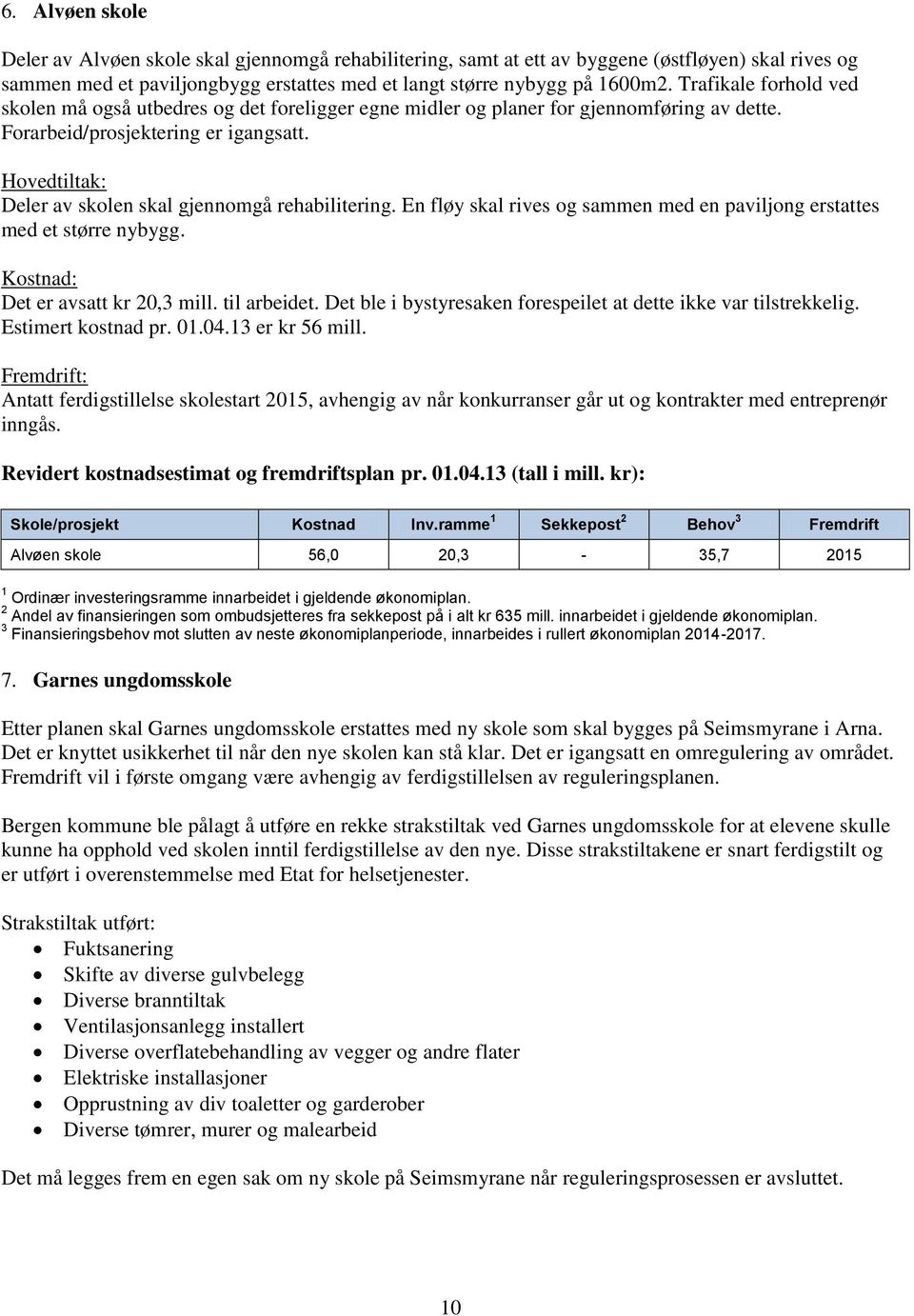 En fløy skal rives og sammen med en paviljong erstattes med et større nybygg. Det er avsatt kr 20,3 mill. til arbeidet. Det ble i bystyresaken forespeilet at dette ikke var tilstrekkelig.