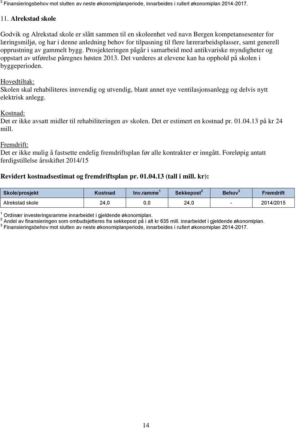 Det vurderes at elevene kan ha opphold på skolen i byggeperioden. Skolen skal rehabiliteres innvendig og utvendig, blant annet nye ventilasjonsanlegg og delvis nytt elektrisk anlegg.