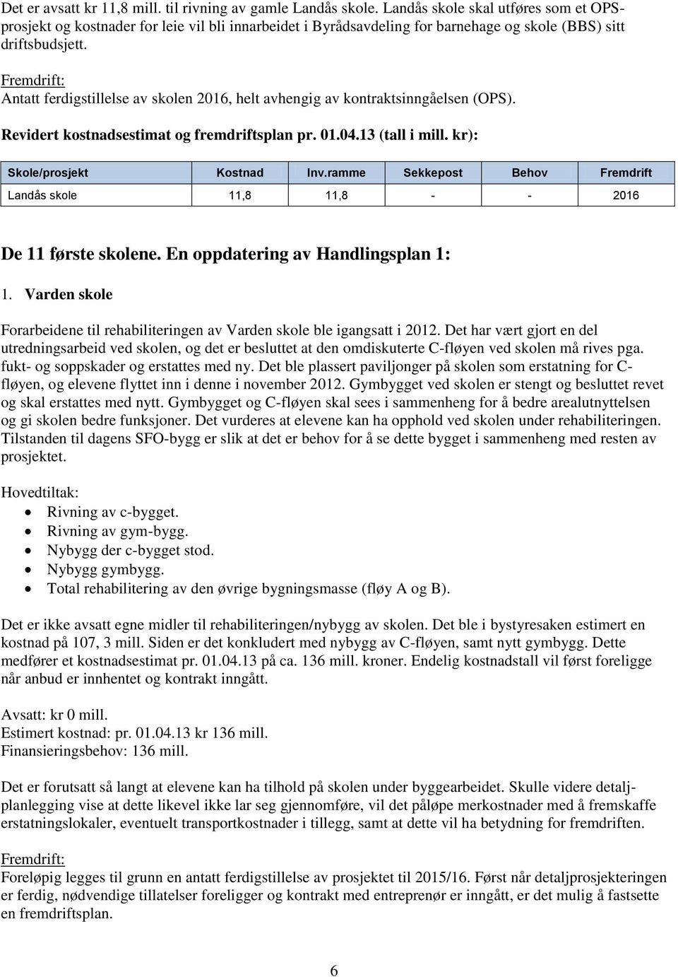 Antatt ferdigstillelse av skolen 2016, helt avhengig av kontraktsinngåelsen (OPS). Skole/prosjekt Kostnad Inv.ramme Sekkepost Behov Fremdrift Landås skole 11,8 11,8 - - 2016 De 11 første skolene.