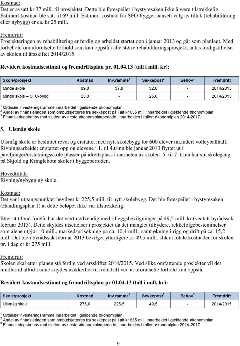 Prosjekteringen av rehabilitering er ferdig og arbeidet startet opp i januar 2013 og går som planlagt.