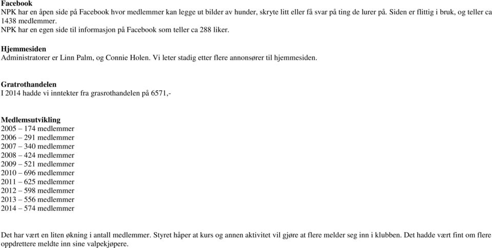 Gratrothandelen I 2014 hadde vi inntekter fra grasrothandelen på 6571,- Medlemsutvikling 2005 174 medlemmer 2006 291 medlemmer 2007 340 medlemmer 2008 424 medlemmer 2009 521 medlemmer 2010 696