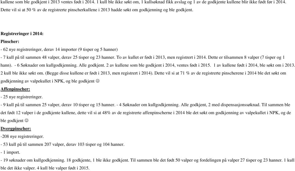 Registreringer i 2014: Pinscher: - 62 nye registreringer, derav 14 importer (9 tisper og 5 hanner) - 7 kull på til sammen 48 valper, derav 25 tisper og 23 hanner.