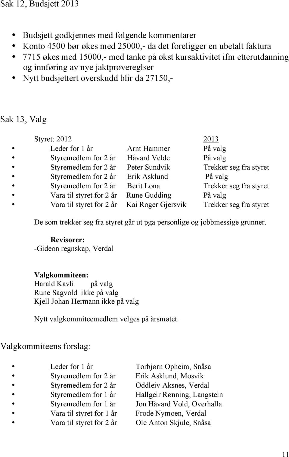 for 2 år Peter Sundvik Trekker seg fra styret Styremedlem for 2 år Erik Asklund På valg Styremedlem for 2 år Berit Lona Trekker seg fra styret Vara til styret for 2 år Rune Gudding På valg Vara til