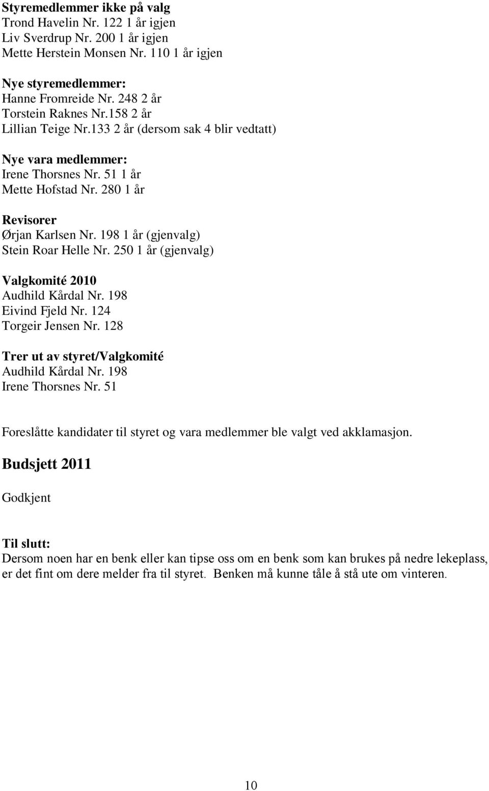 198 1 år (gjenvalg) Stein Roar Helle Nr. 250 1 år (gjenvalg) Valgkomité 2010 Audhild Kårdal Nr. 198 Eivind Fjeld Nr. 124 Torgeir Jensen Nr. 128 Trer ut av styret/valgkomité Audhild Kårdal Nr.