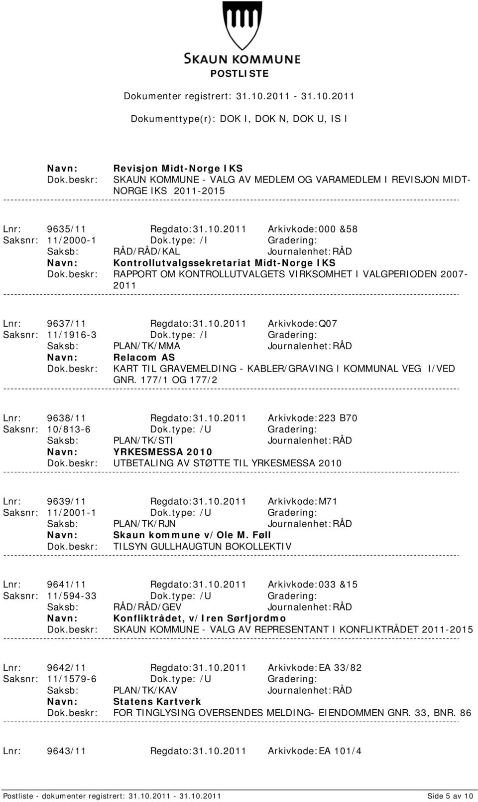 2011 Arkivkode:Q07 Saksnr: 11/1916-3 Dok.type: /I Gradering: Saksb: PLAN/TK/MMA Journalenhet:RÅD Relacom AS KART TIL GRAVEMELDING - KABLER/GRAVING I KOMMUNAL VEG I/VED GNR.