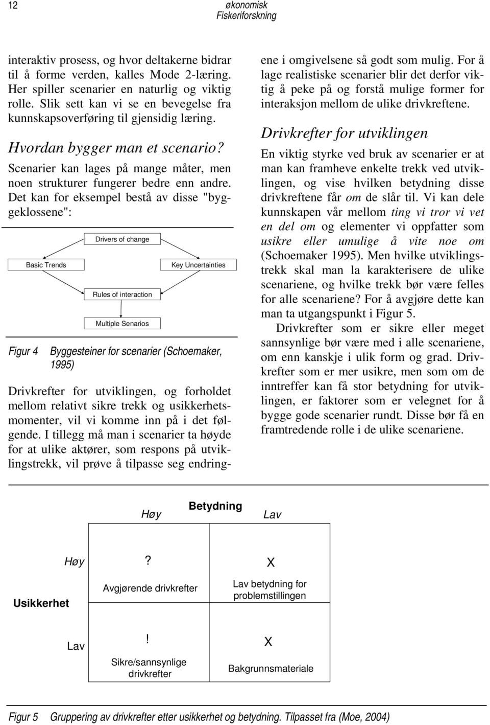 Det kan for eksempel bestå av disse "byggeklossene": Figur 4 Basic Trends Drivers of change Rules of interaction Multiple Senarios Key Uncertainties Byggesteiner for scenarier (Schoemaker, 1995)