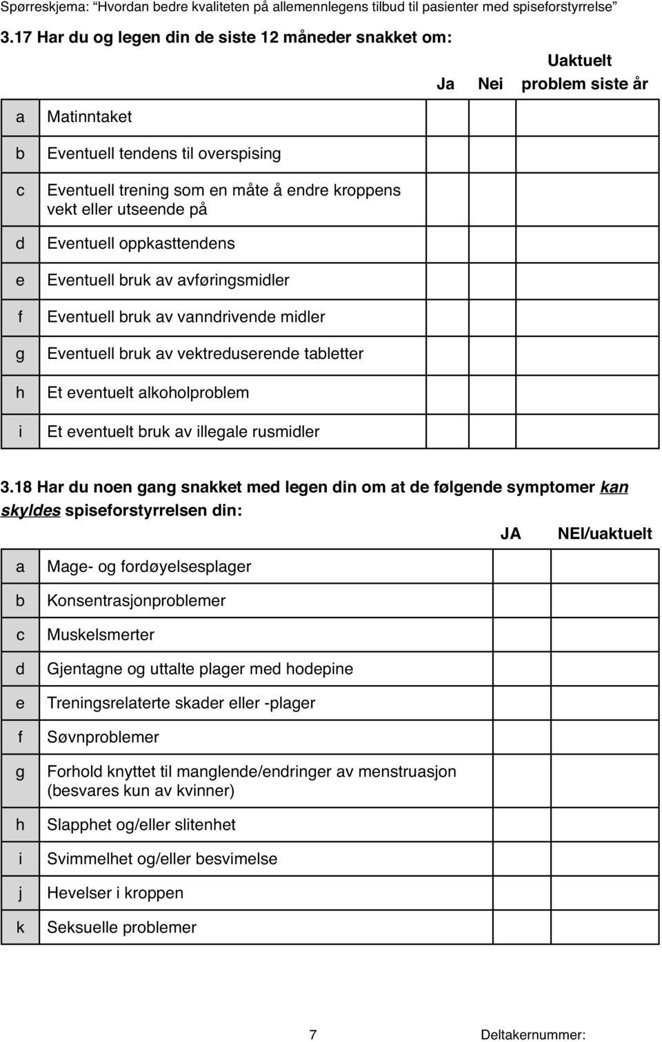 ruk v vføringsmilr Evntull ruk v vnnrivn milr Evntull ruk v vktrusrn tlttr Et vntult lkoholprolm Et vntult ruk v illgl rusmilr 3.