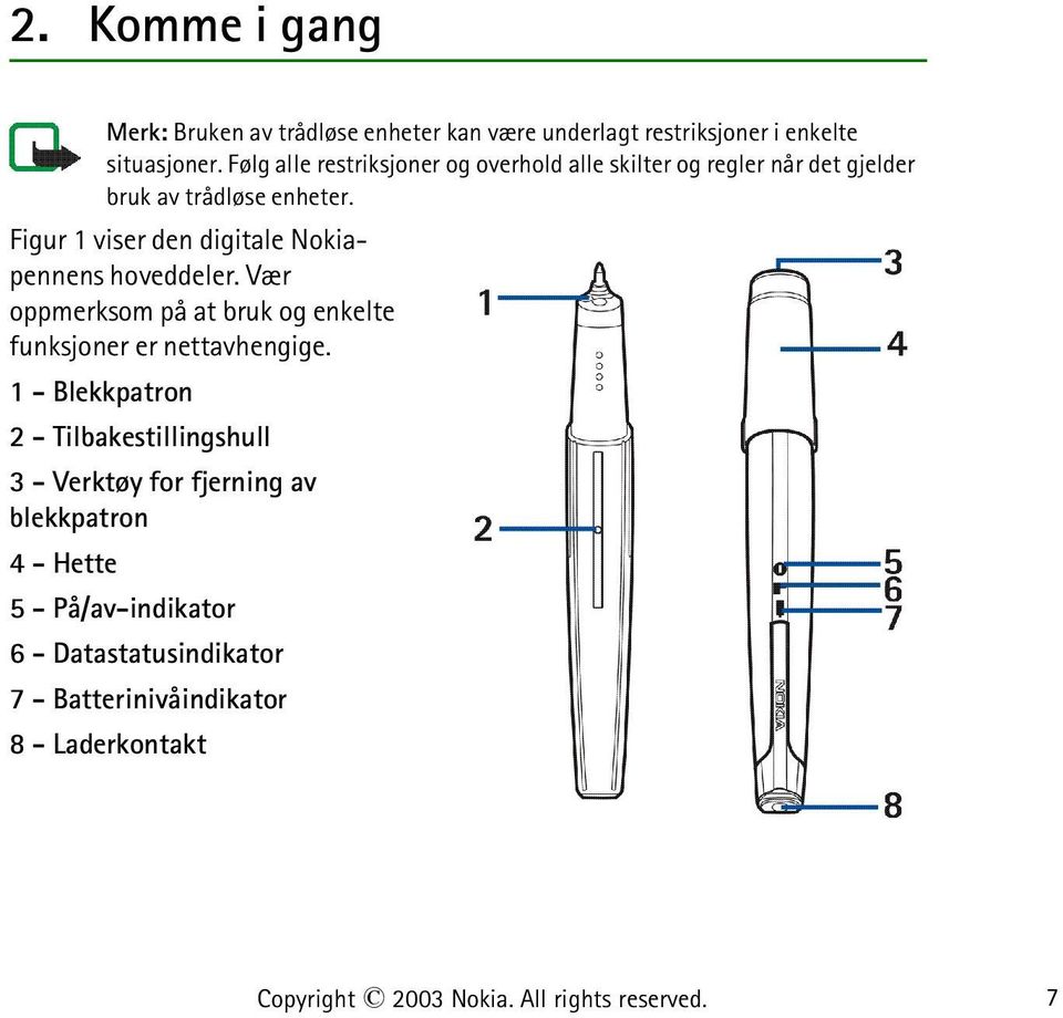 Figur 1 viser den digitale Nokiapennens hoveddeler. Vær oppmerksom på at bruk og enkelte funksjoner er nettavhengige.