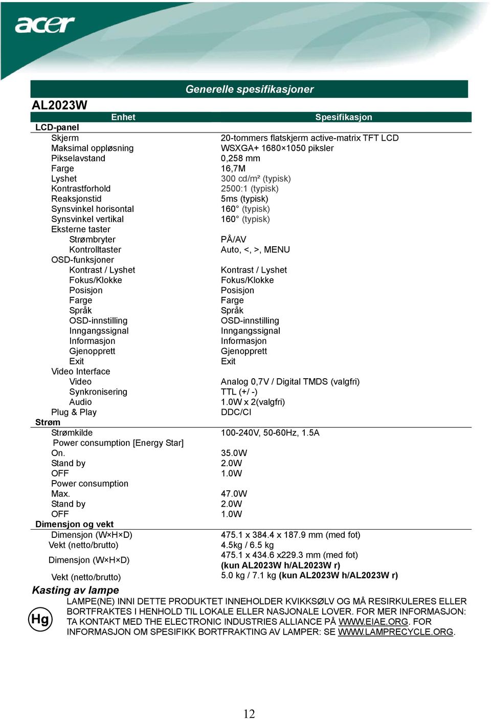 Kontrolltaster Auto, <, >, MENU OSD-funksjoner Kontrast / Lyshet Kontrast / Lyshet Fokus/Klokke Fokus/Klokke Posisjon Posisjon Farge Farge Språk Språk OSD-innstilling OSD-innstilling Inngangssignal