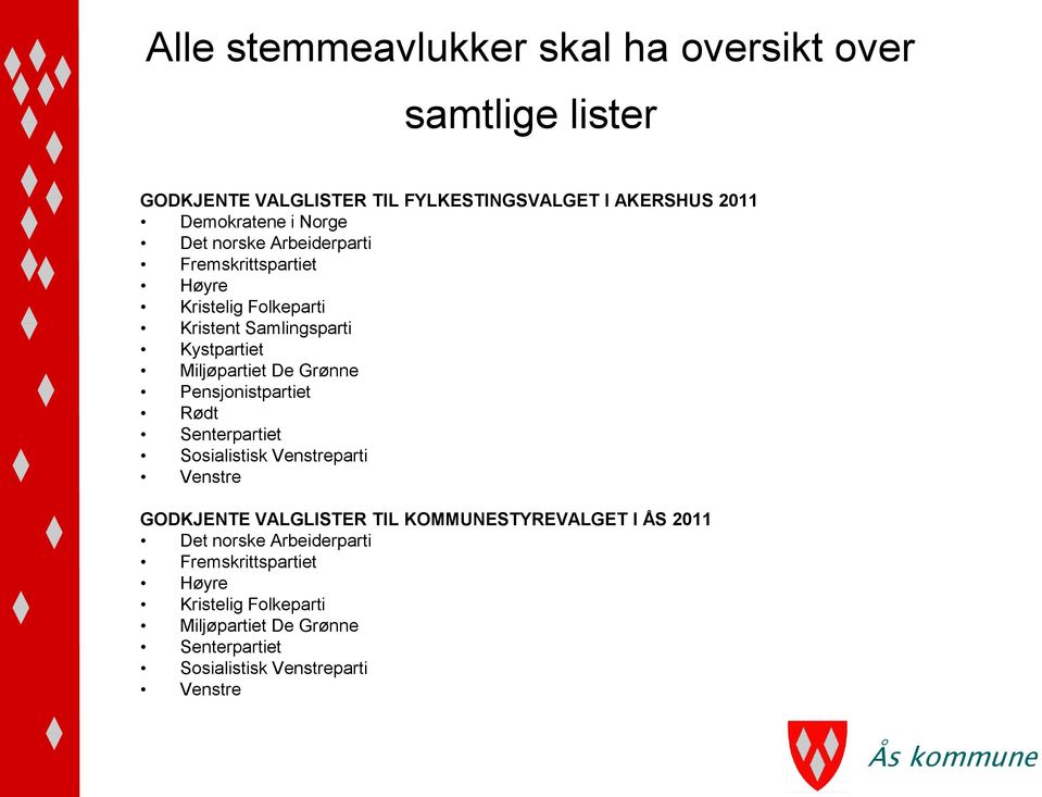 Grønne Pensjonistpartiet Rødt Senterpartiet Sosialistisk Venstreparti Venstre GODKJENTE VALGLISTER TIL KOMMUNESTYREVALGET I ÅS 2011