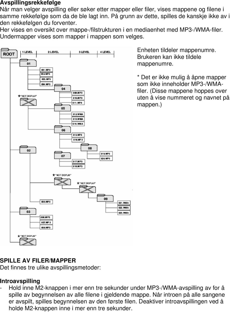 Undermapper vises som mapper i mappen som velges. Enheten tildeler mappenumre. Brukeren kan ikke tildele mappenumre. * Det er ikke mulig å åpne mapper som ikke inneholder MP3-/WMAfiler.