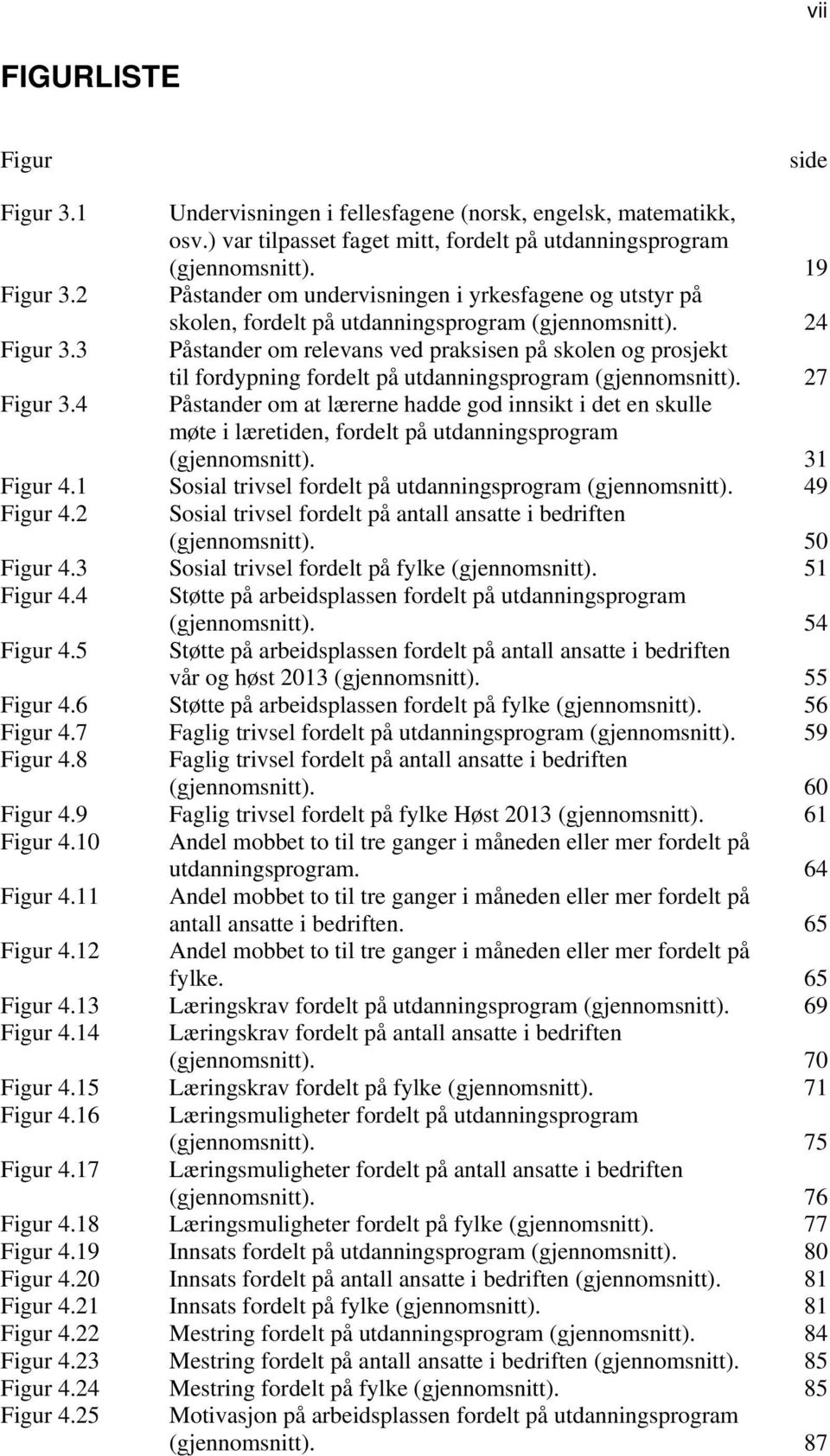 3 Påstander om relevans ved praksisen på skolen og prosjekt til fordypning fordelt på utdanningsprogram (gjennomsnitt). 27 Figur 3.