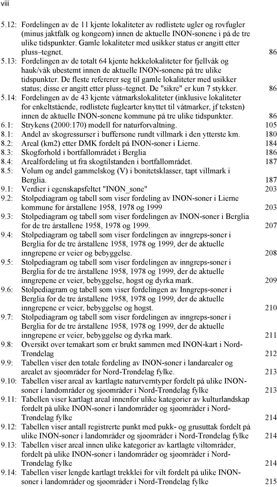 13: Fordelingen av de totalt 64 kjente hekkelokaliteter for fjellvåk og hauk/våk ubestemt innen de aktuelle INON-sonene på tre ulike tidspunkter.