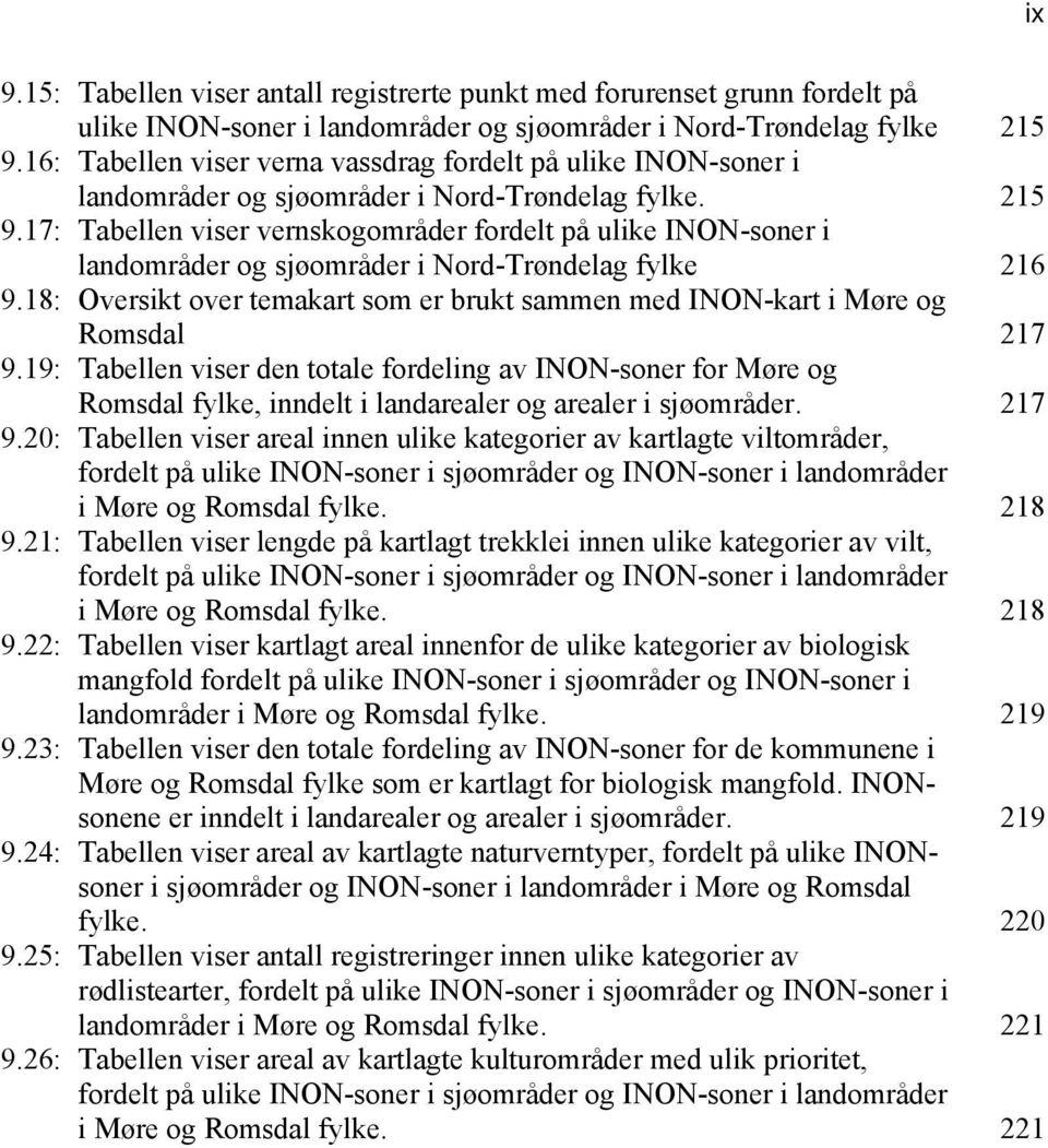 17: Tabellen viser vernskogområder fordelt på ulike INON-soner i landområder og sjøområder i Nord-Trøndelag fylke 216 9.