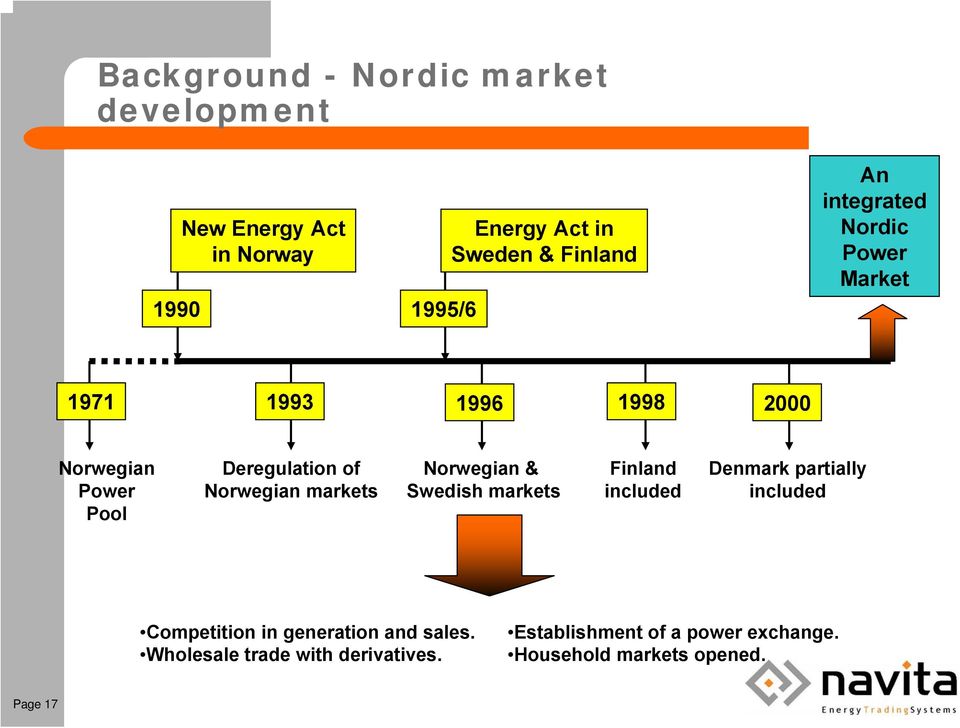 markets Norwegian & Swedish markets Finland included Denmark partially included Competition in generation