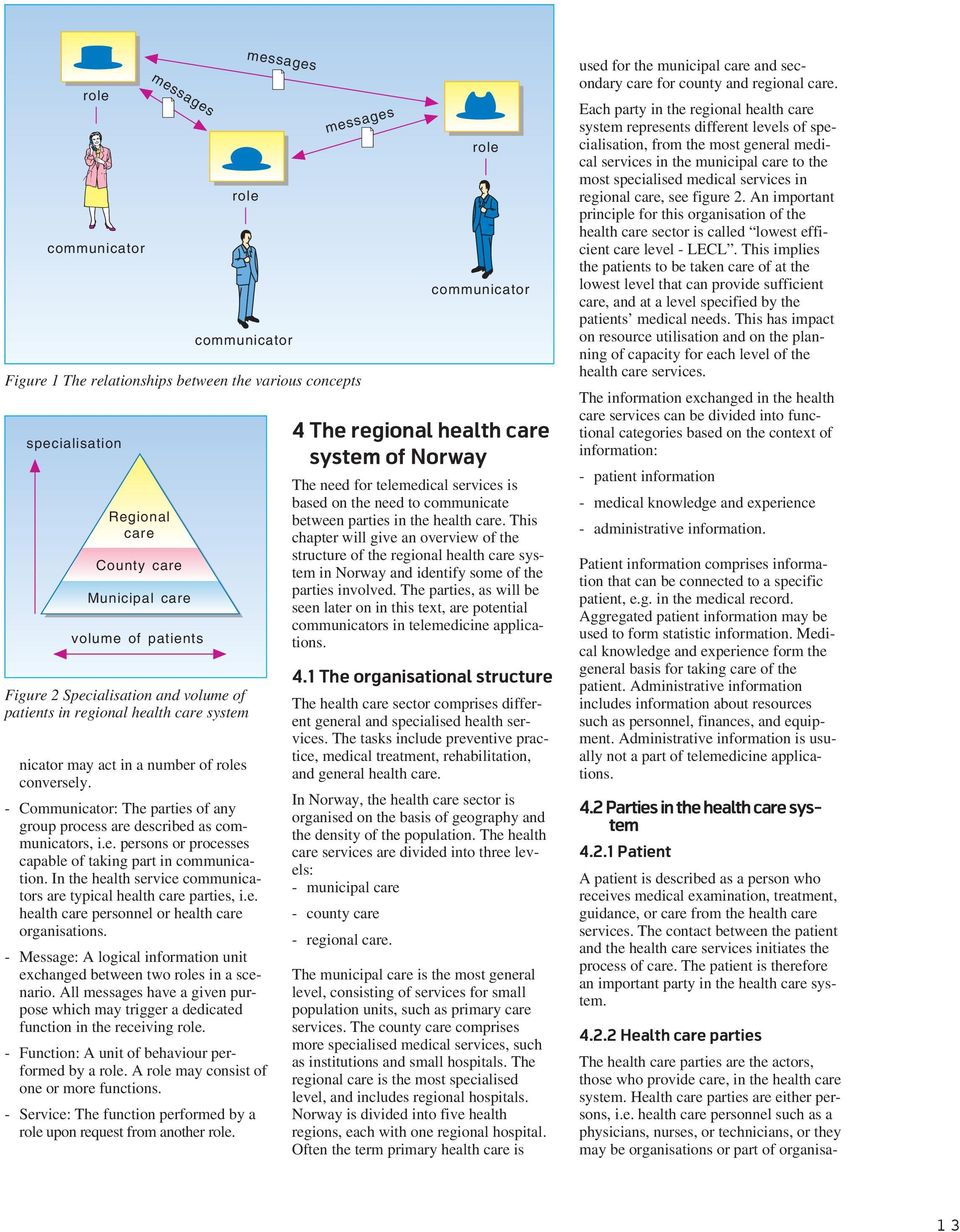 parties The heaparties are the actors, those who provide care, in the heasystem. Heaparties are either persons, i.e. heapersonnel such as a physicians, nurses, or technicians, or they may be organisations or part of organisarole communicator messages role nicator may act in a number of roles conversely.