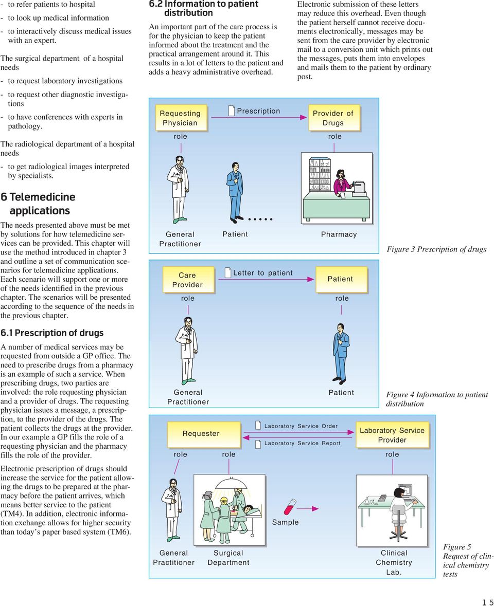 The radiological department of a hospital needs - to get radiological images interpreted by specialists. 6.