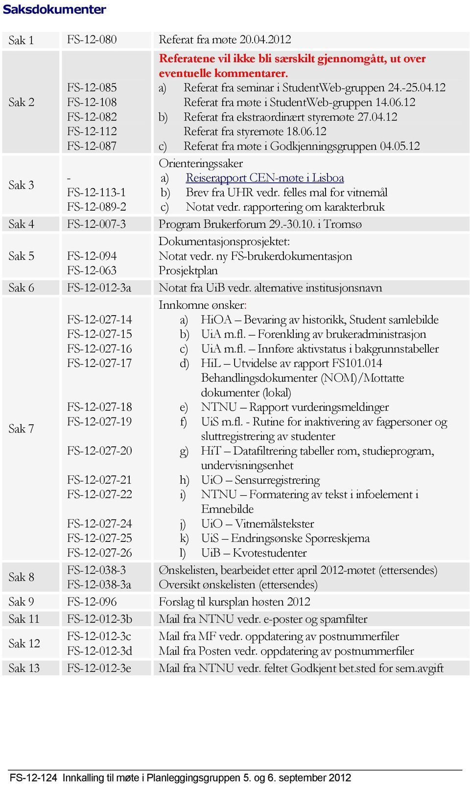 a) Referat fra seminar i StudentWeb-gruppen 24.-25.04.12 Referat fra møte i StudentWeb-gruppen 14.06.12 b) Referat fra ekstraordinært styremøte 27.04.12 Referat fra styremøte 18.06.12 c) Referat fra møte i Godkjenningsgruppen 04.