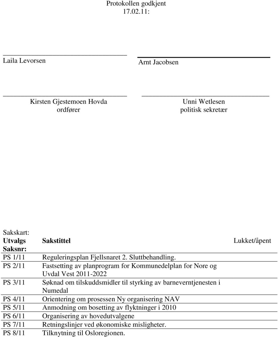 Reguleringsplan Fjellsnaret 2. Sluttbehandling.