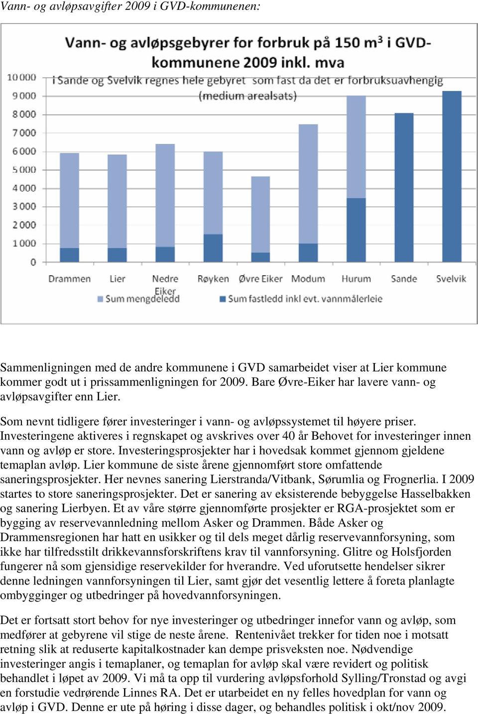 Investeringene aktiveres i regnskapet og avskrives over 40 år Behovet for investeringer innen vann og avløp er store. Investeringsprosjekter har i hovedsak kommet gjennom gjeldene temaplan avløp.