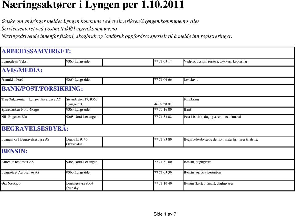 Assuranse AS Strandveien 17, 9060 46 92 30 00 Sparebanken Nord-Norge 9060 77 77 16 00 Bank Forsikring Nils Engenes Eftf 9068 Nord-Lenangen 77 71 32 02 Post i butikk, dagligvarer, medisinutsal