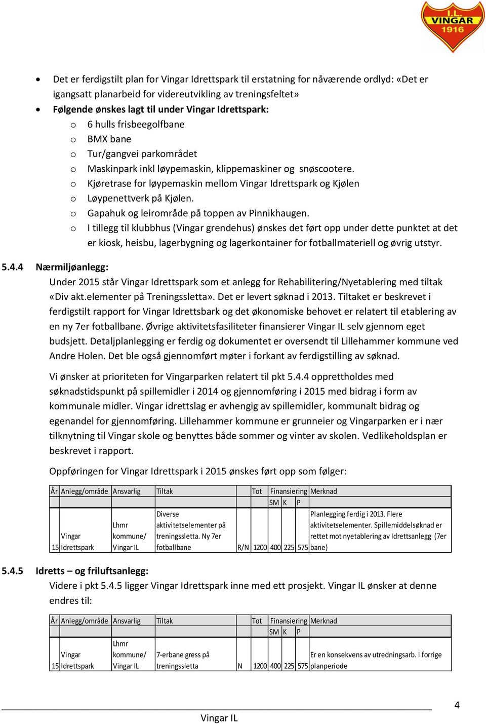 o Kjøretrase for løypemaskin mellom Vingar Idrettspark og Kjølen o Løypenettverk på Kjølen. o Gapahuk og leirområde på toppen av Pinnikhaugen.