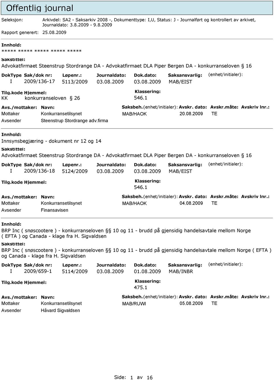 2009 ***** ***** ***** ***** ***** Advokatfirmaet Steenstrup Stordrange DA - Advokatfirmaet DLA Piper Bergen DA - konkurranseloven 16 2009/136-17 5113/2009 MAB/EST Tilg.