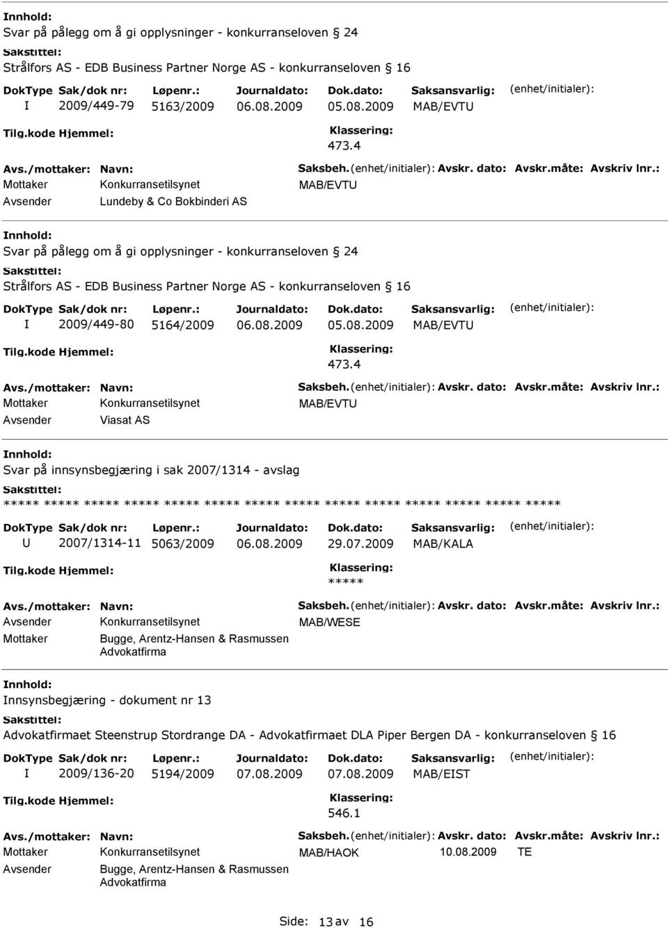 : Avsender Viasat AS Svar på innsynsbegjæring i sak 2007/1314 - avslag ***** ***** ***** ***** ***** ***** ***** ***** ***** ***** ***** ***** ***** ***** 2007/1314-11 5063/2009 29.07.2009 MAB/KALA ***** Avs.