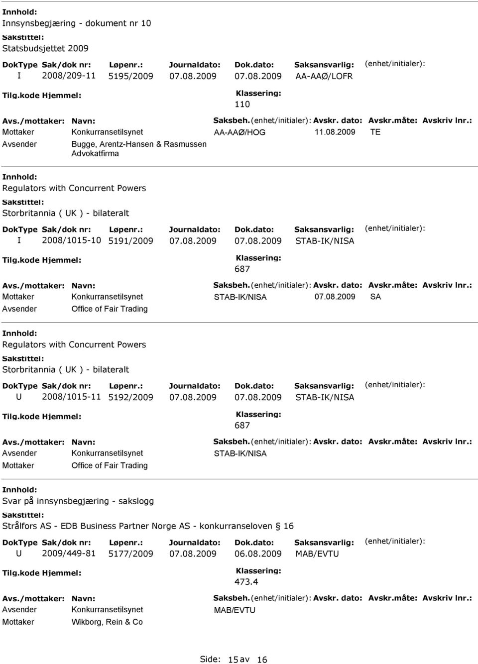 2009 TE Avsender Bugge, Arentz-Hansen & Rasmussen Advokatfirma Regulators with Concurrent Powers Storbritannia ( K ) - bilateralt 2008/1015-10 5191/2009 STAB-K/NSA 687 Avs./mottaker: Navn: Saksbeh.