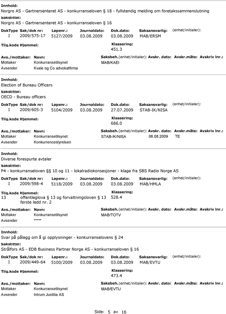 2009 STAB-K/NSA 686.0 Avs./mottaker: Navn: Saksbeh. Avskr. dato: Avskr.måte: Avskriv lnr.