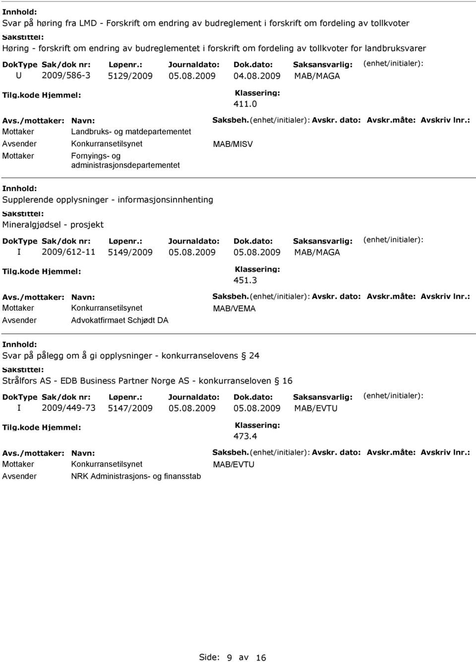 : Mottaker Landbruks- og matdepartementet Avsender Mottaker Konkurransetilsynet Fornyings- og administrasjonsdepartementet MAB/MSV Supplerende opplysninger - informasjonsinnhenting Mineralgjødsel -