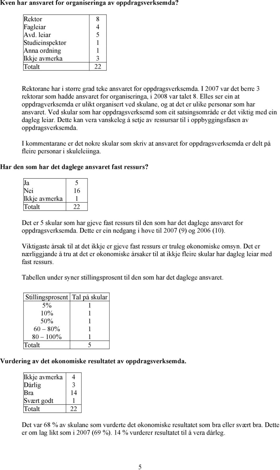 I 2007 var det berre 3 rektorar som hadde ansvaret for organiseringa, i 2008 var talet 8.